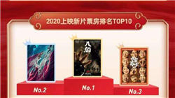 TMT板块基金持仓高企，拥挤度警报拉响？机构吵翻了